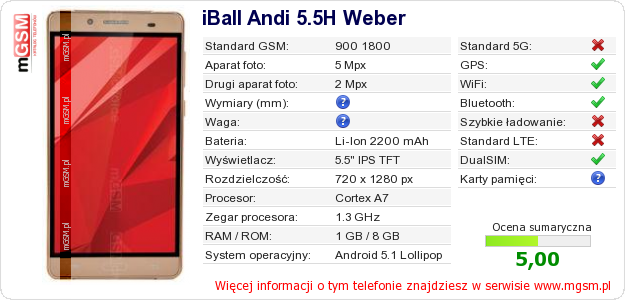 Dane telefonu iBall Andi 5.5H Weber
