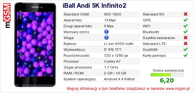 Dane telefonu iBall Andi 5K Infinito2