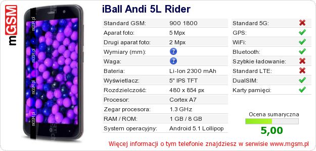 Dane telefonu iBall Andi 5L Rider