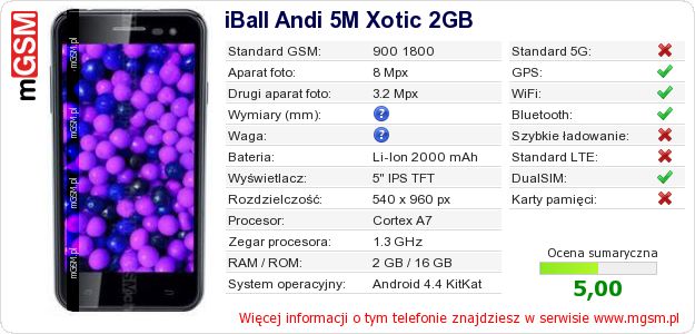 Dane telefonu iBall Andi 5M Xotic 2GB Dane telefonu iBall Andi 5M Xotic 2GB