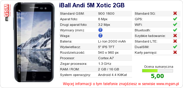 Dane telefonu iBall Andi 5M Xotic 2GB