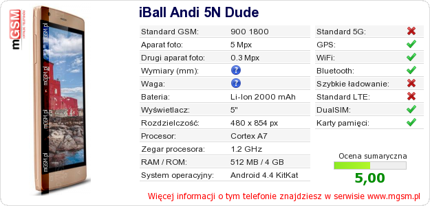 Dane telefonu iBall Andi 5N Dude Dane telefonu iBall Andi 5N Dude