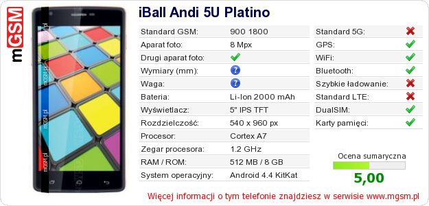 Dane telefonu iBall Andi 5U Platino