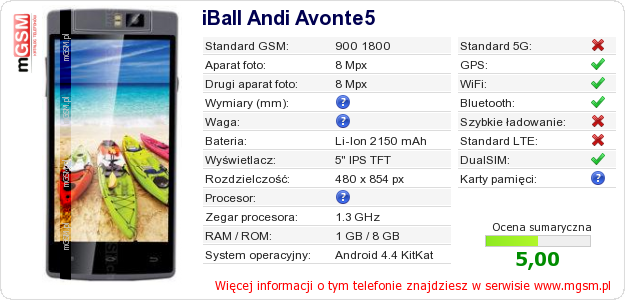 Dane telefonu iBall Andi Avonte5