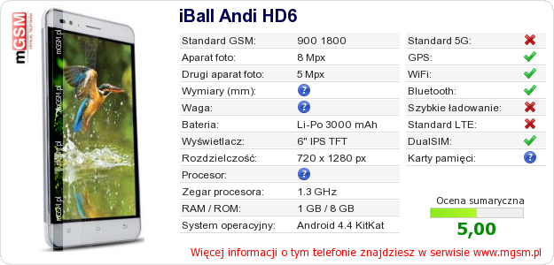 Dane telefonu iBall Andi HD6