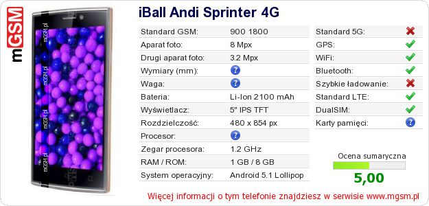 Dane telefonu iBall Andi Sprinter 4G
