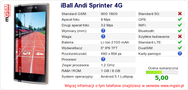 Dane telefonu iBall Andi Sprinter 4G