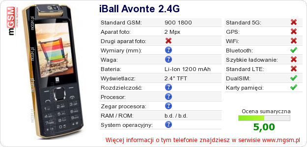 Dane telefonu iBall Avonte 2.4G