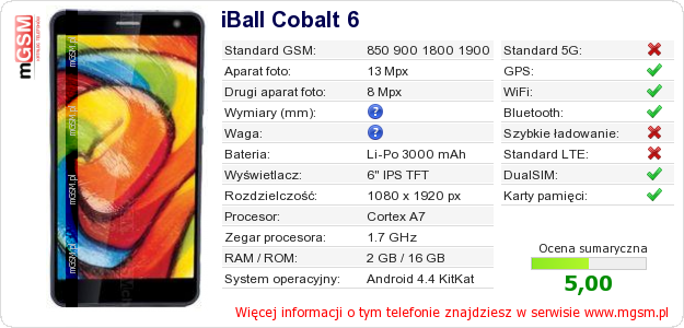 Dane telefonu iBall Cobalt 6