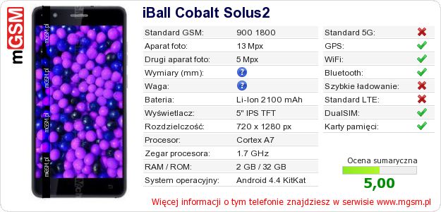 Dane telefonu iBall Cobalt Solus2 Dane telefonu iBall Cobalt Solus2