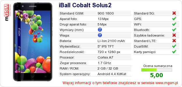 Dane telefonu iBall Cobalt Solus2 Dane telefonu iBall Cobalt Solus2