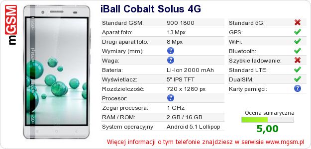 Dane telefonu iBall Cobalt Solus 4G