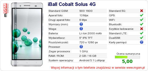 Dane telefonu iBall Cobalt Solus 4G