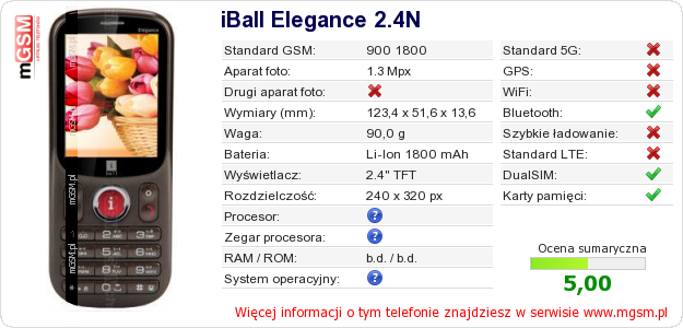 Dane telefonu iBall Elegance 2.4N