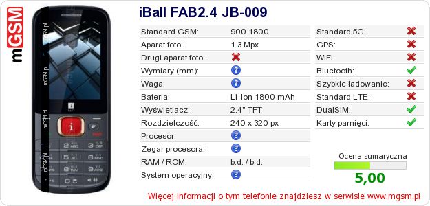 Dane telefonu iBall FAB2.4 JB-009
