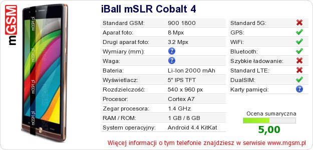 Dane telefonu iBall mSLR Cobalt 4