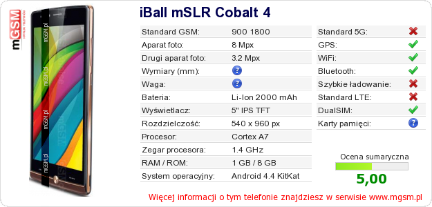 Dane telefonu iBall mSLR Cobalt 4