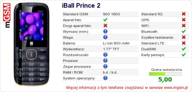 Dane telefonu iBall Prince 2