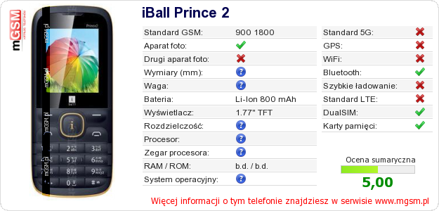 Dane telefonu iBall Prince 2