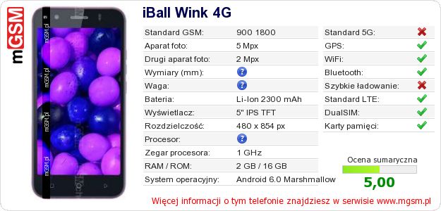 Dane telefonu iBall Wink 4G