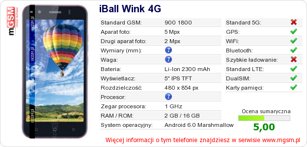 Dane telefonu iBall Wink 4G