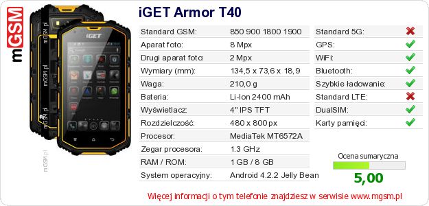 Dane telefonu iGET Armor T40