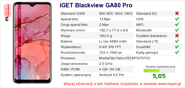 Dane telefonu iGET Blackview GA80 Pro