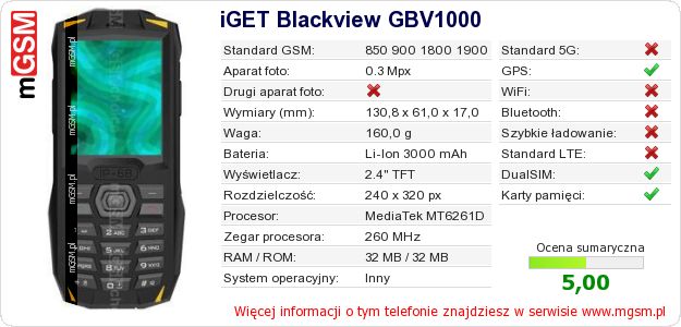Dane telefonu iGET Blackview GBV1000 Dane telefonu iGET Blackview GBV1000