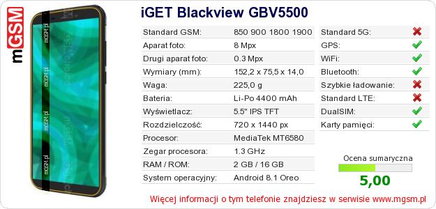 Dane telefonu iGET Blackview GBV5500