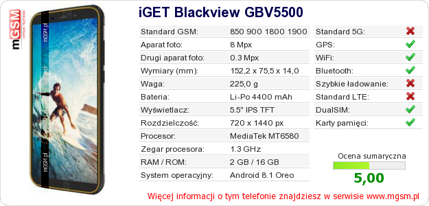 Dane telefonu iGET Blackview GBV5500