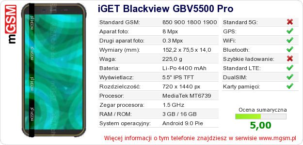 Dane telefonu iGET Blackview GBV5500 Pro
