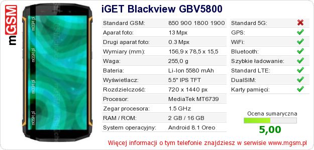 Dane telefonu iGET Blackview GBV5800