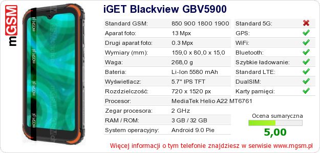 Dane telefonu iGET Blackview GBV5900