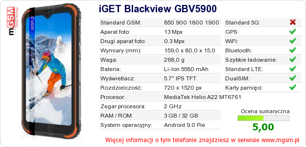 Dane telefonu iGET Blackview GBV5900