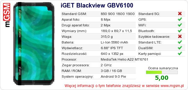 Dane telefonu iGET Blackview GBV6100