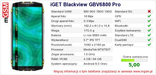 Dane telefonu iGET Blackview GBV6800 Pro