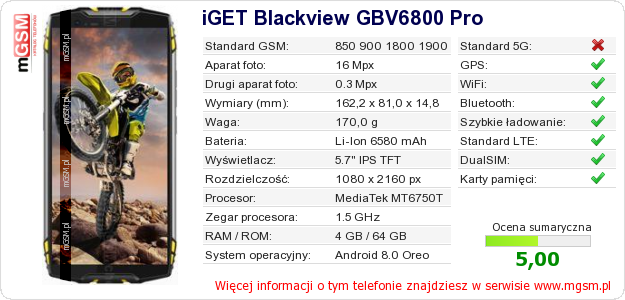 Dane telefonu iGET Blackview GBV6800 Pro