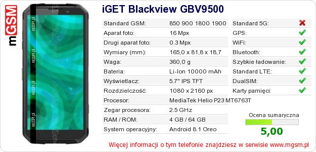 Dane telefonu iGET Blackview GBV9500