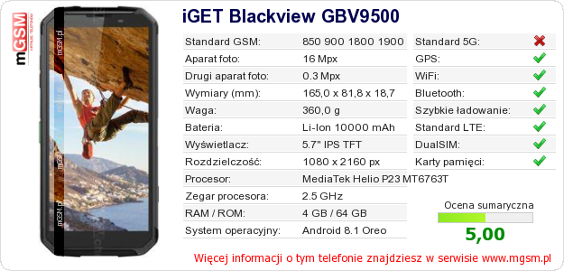 Dane telefonu iGET Blackview GBV9500 Dane telefonu iGET Blackview GBV9500