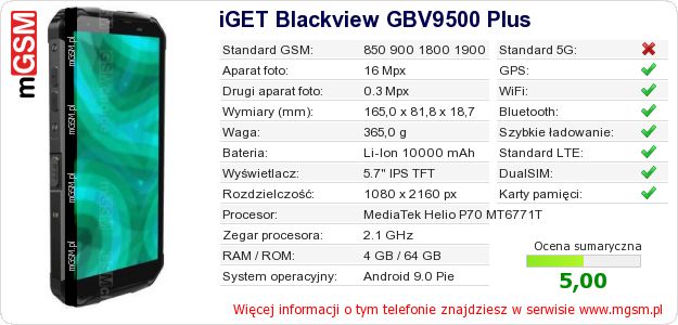 Dane telefonu iGET Blackview GBV9500 Plus