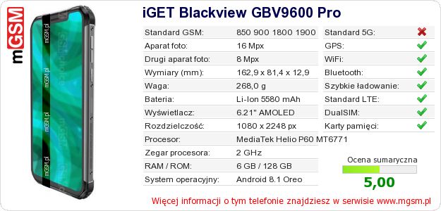 Dane telefonu iGET Blackview GBV9600 Pro