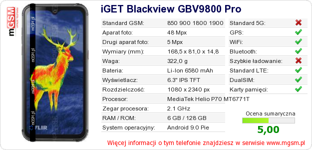 Dane telefonu iGET Blackview GBV9800 Pro