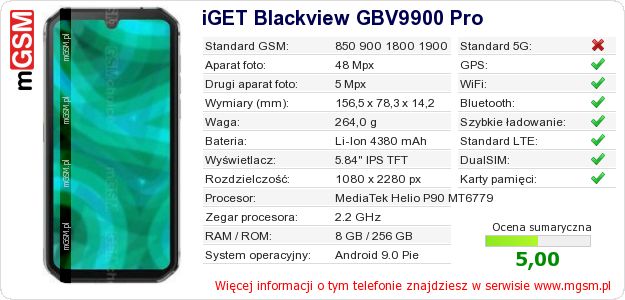 Dane telefonu iGET Blackview GBV9900 Pro Dane telefonu iGET Blackview GBV9900 Pro