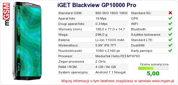 Dane telefonu iGET Blackview GP10000 Pro