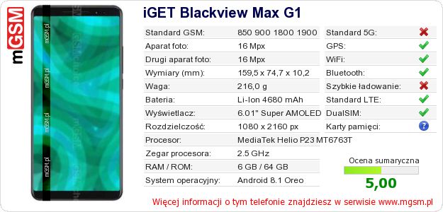 Dane telefonu iGET Blackview Max G1