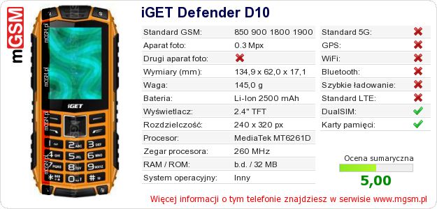 Dane telefonu iGET Defender D10