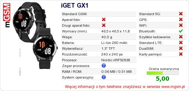 Dane telefonu iGET GX1