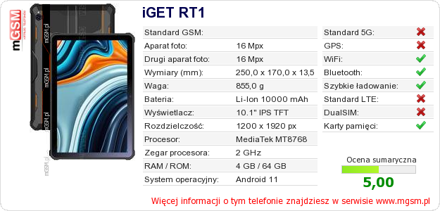 Dane telefonu iGET RT1