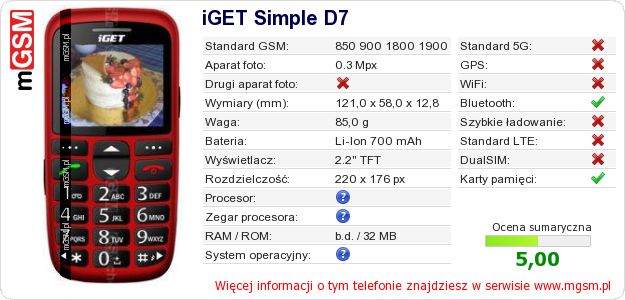 Dane telefonu iGET Simple D7