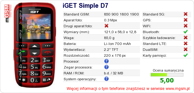 Dane telefonu iGET Simple D7